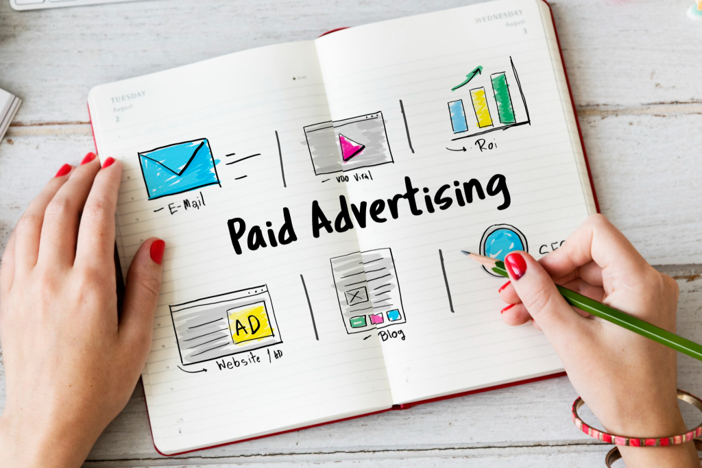Pay Per Click Marketing Performance-Driven PPC &  High-Converting Campaigns