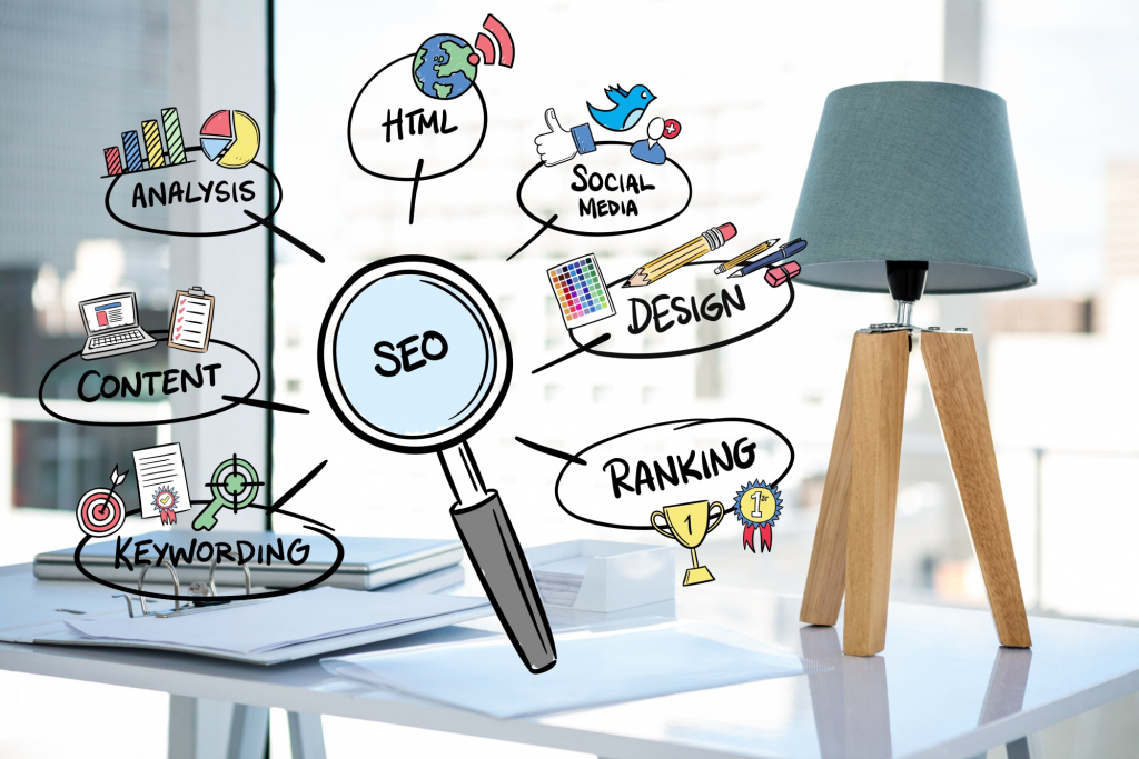 Search Engine Optimization With Strategic SEO & High-Performance Ranking